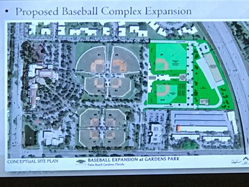 Fields Complex